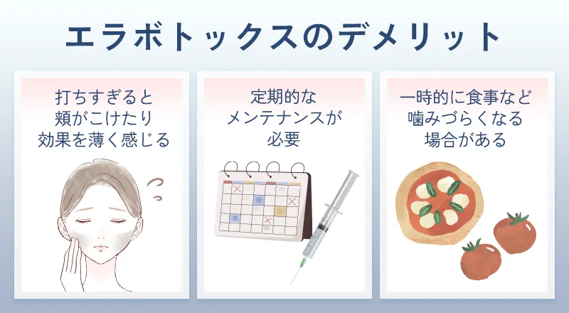 エラボトックス注射のデメリット