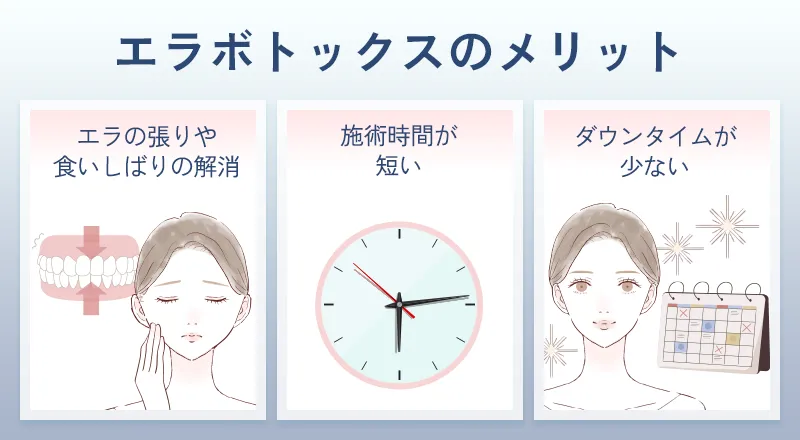 エラボトックス注射のメリット