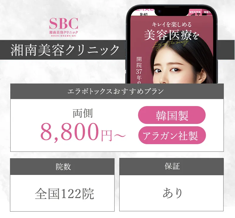 湘南美容クリニック