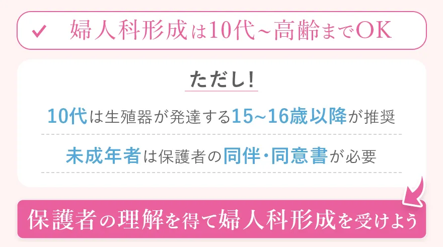婦人科形成受けられる年齢