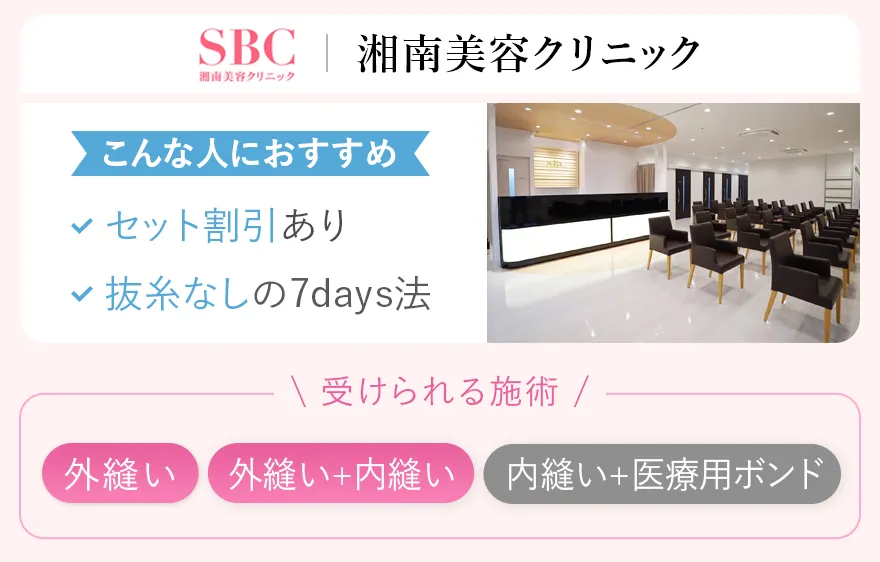 湘南美容クリニック