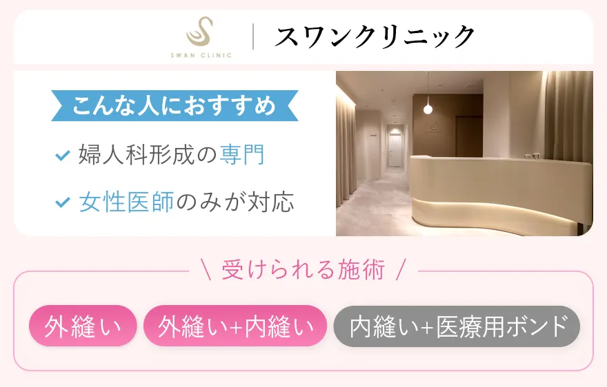 スワンクリニック銀座