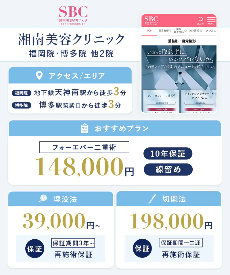 湘南美容クリニック 福岡院