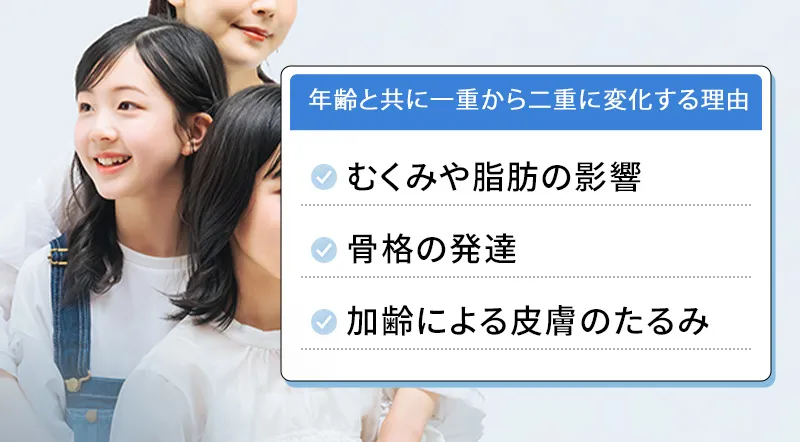 二重整形のポイント5選