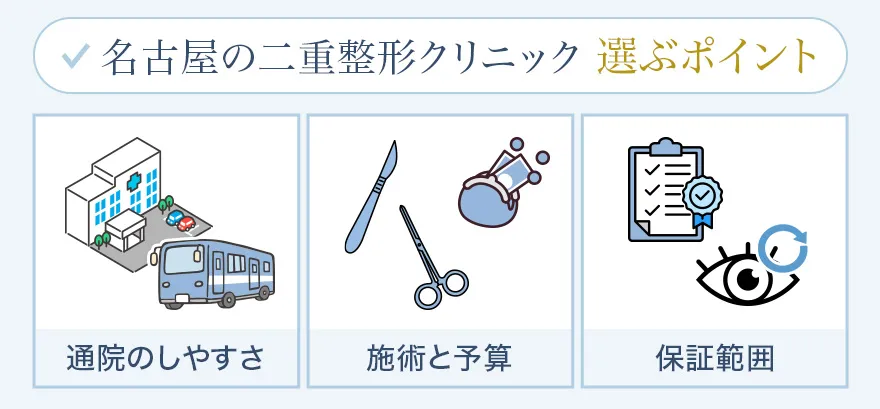名古屋の二重整形クリニックの選び方のポイント