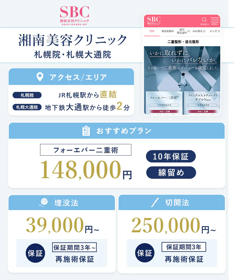 湘南美容クリニック