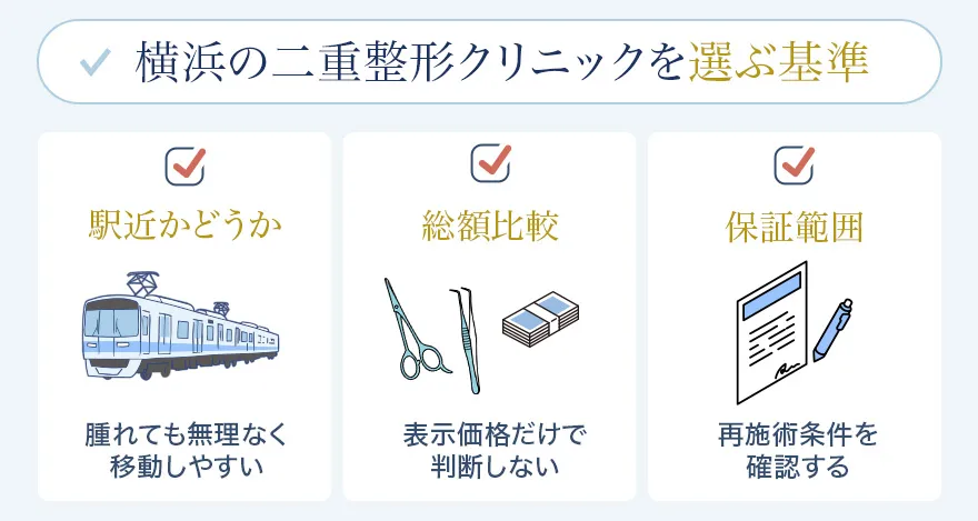横浜の二重整形クリニックを選ぶ基準