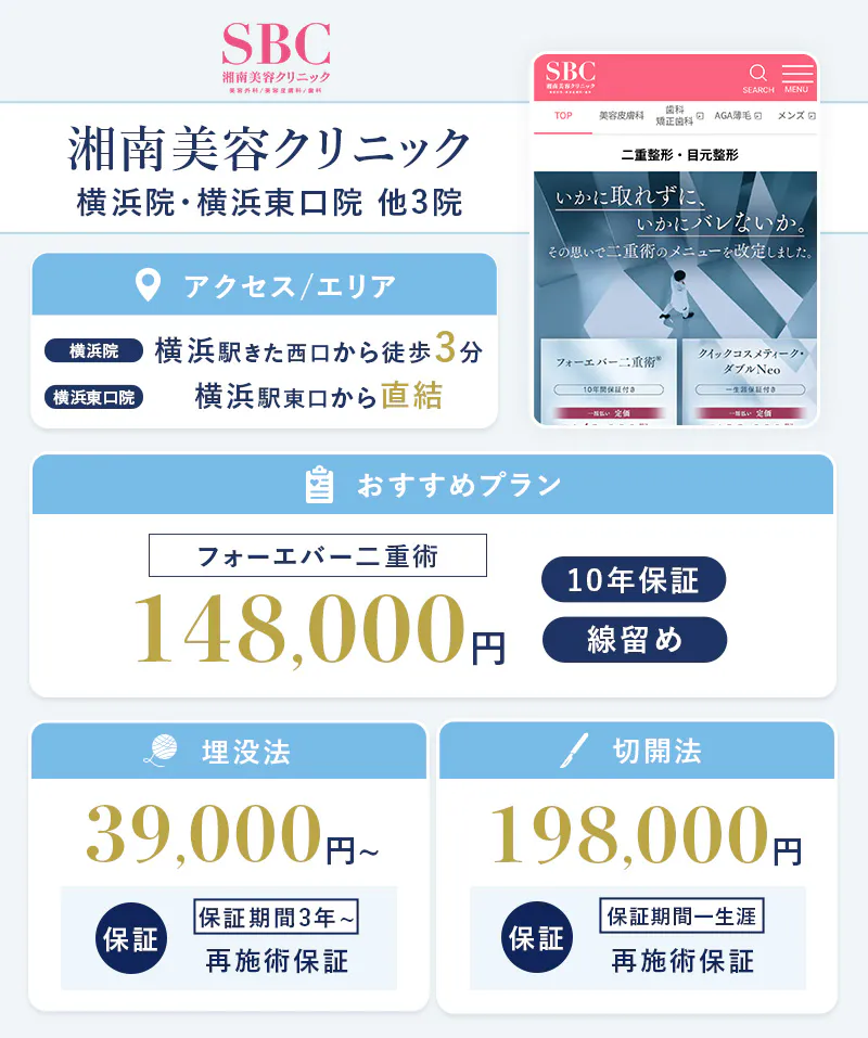 湘南美容クリニック 横浜院