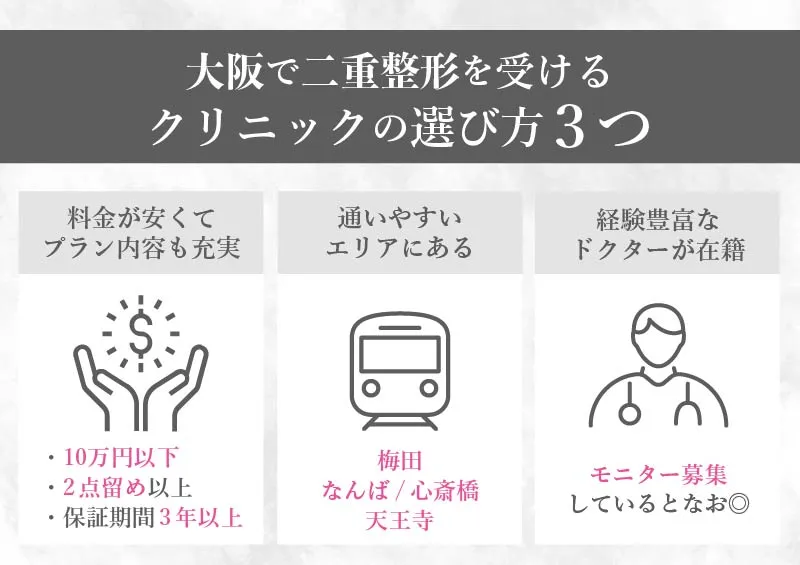 大阪のクリニックの選び方