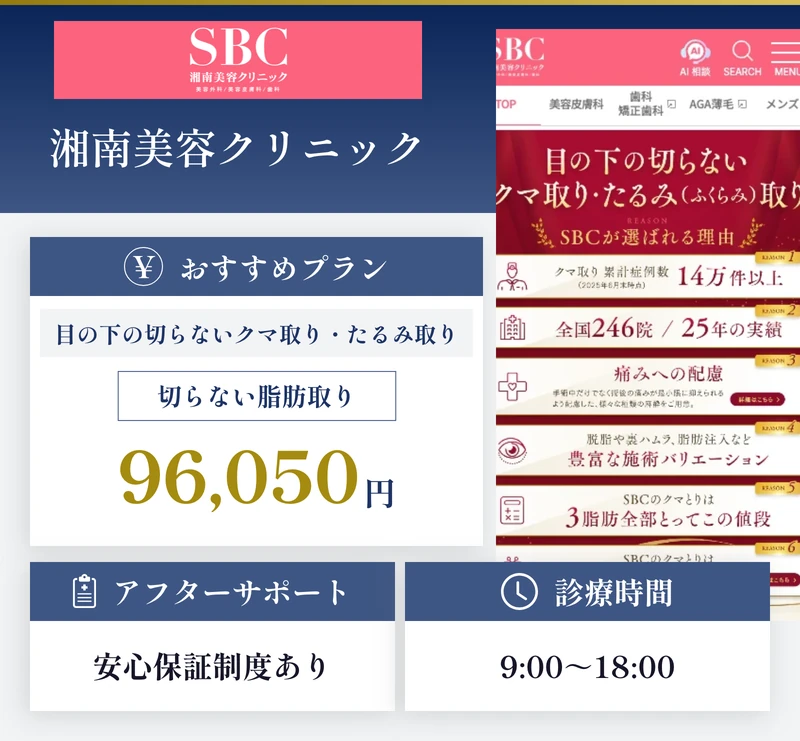 湘南美容クリニック