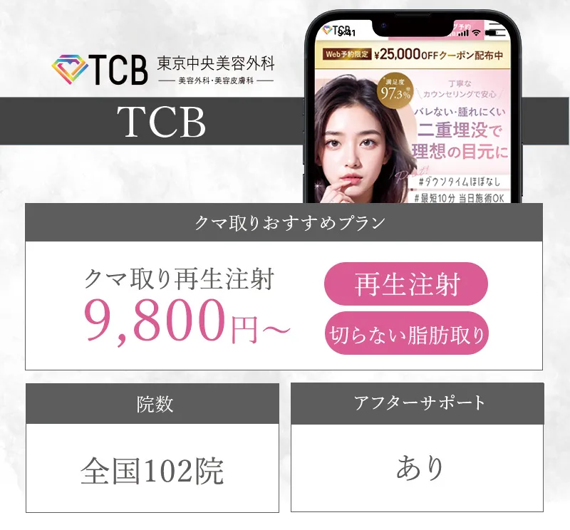 TCB東京中央美容外科
