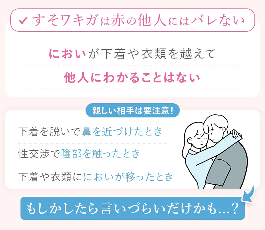 すそワキガは他人にはバレない