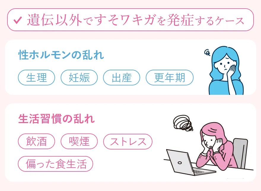 すそワキガの遺伝以外の原因