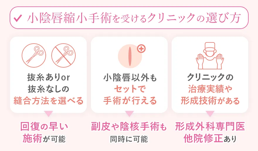 小陰唇縮小手術のクリニックの選び方