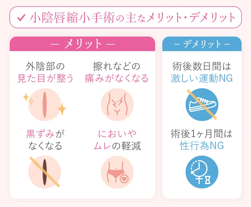 小陰唇縮小手術を受けるメリット