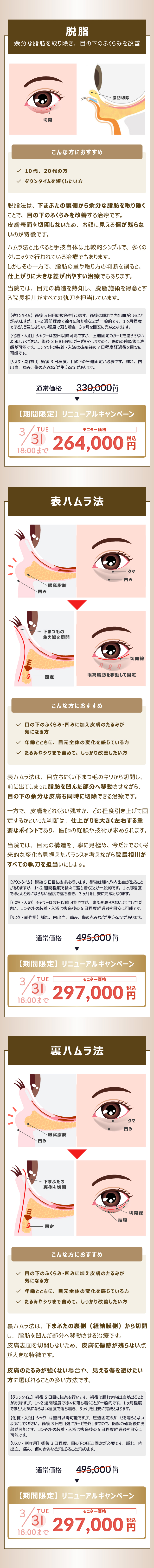 3つのアプローチ