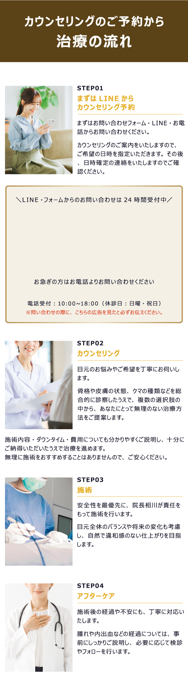 カウンセリングのご予約から治療の流れ