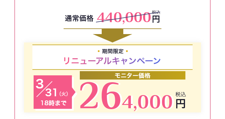 眼瞼下垂術リニューアルキャンペーン