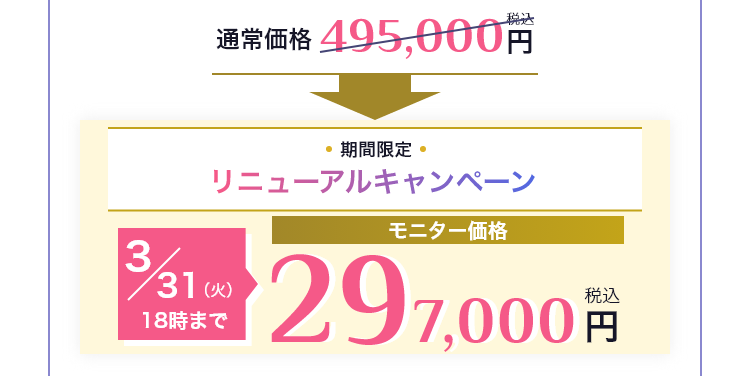 裏ハムラ法リニューアルキャンペーン