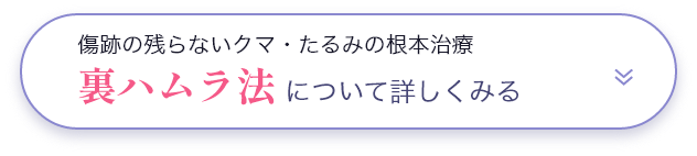 裏ハムラ法について詳しくみる